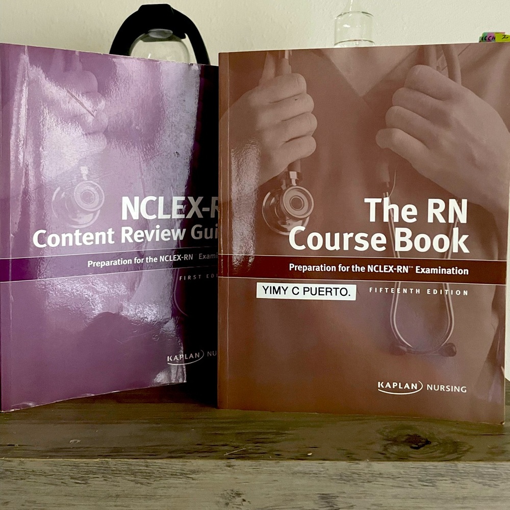Kaplan nursing study guide